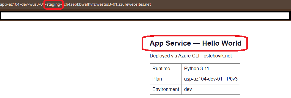 App after slot swap