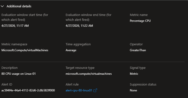 Alert detail
