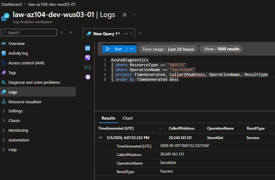 KV audit logs KQL