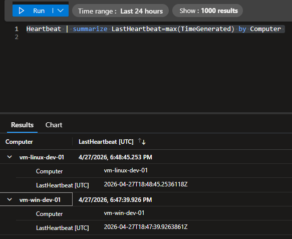 KQL heartbeat query